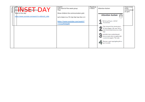 Planting  and growth sen provision planning