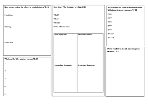 Weather Hazard Revision and Exam