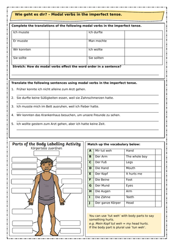 GCSE German - Was ist los? (Body parts and injury)