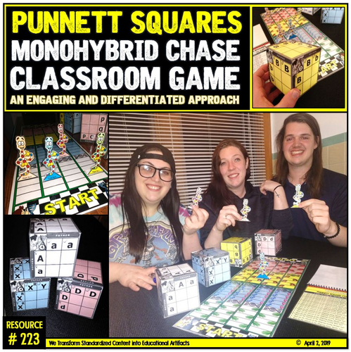 Genotype Gambit: Mastering Punnett Squares and Mendelian Mayhem