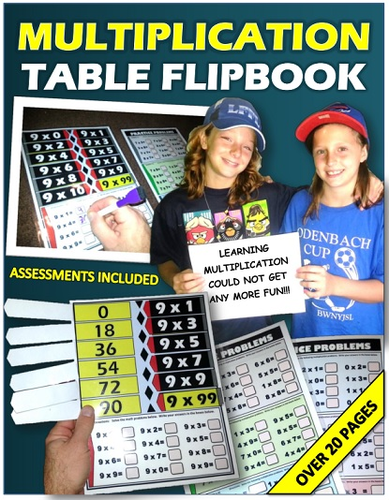 Multiplication Tables: Interactive Flipbook