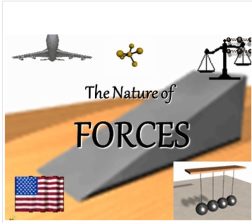 Forces, Weight and Gravity: An Interactive Engaging "Animated" PowerPoint