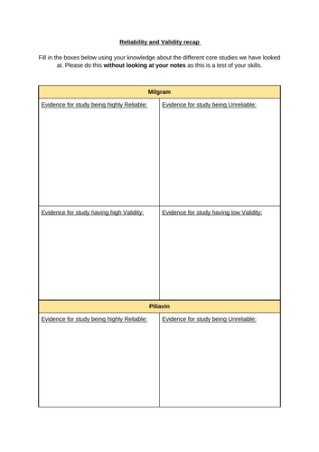 Worksheet for Reliability and Validity (OCR Psychology) All core studies