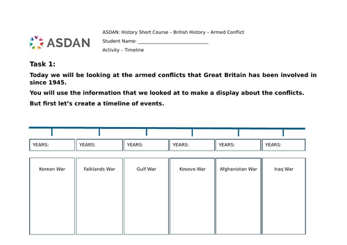 ASDAN History - British Module - Conflict Timeline