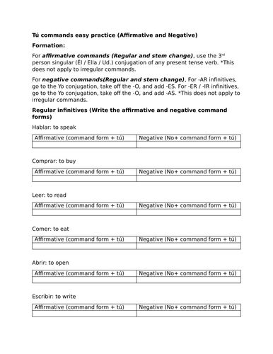 Tú commands easy practice (Affirmative and Negative)