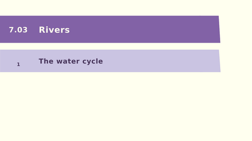 Y7 Rivers: Water cycle