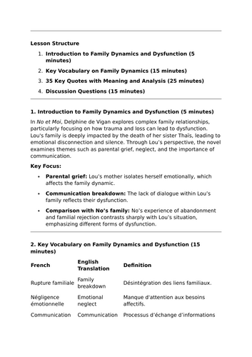 Family - No et Moi Lesson