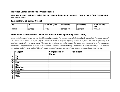 Practice: Comer and foods (Present tense)