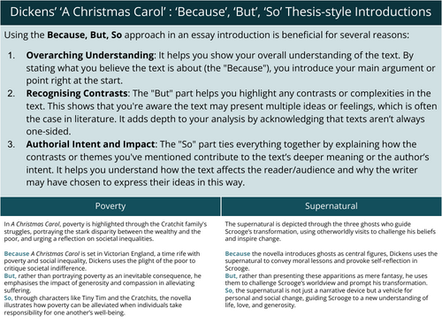 Academic Introductions - 'A Christmas Carol'