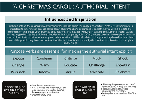 Authorial Intent & Moral Messages - ACC