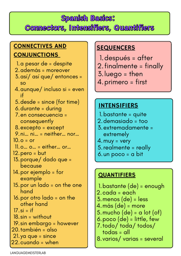 Spanish  Basics: Connectors, Intensifiers, Quantifiers