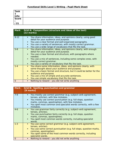 Pearson Function Skills Level 1 Mark Scheme - Pupil Friendly