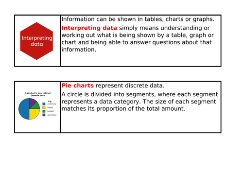 Statistics Vocabulary Cards