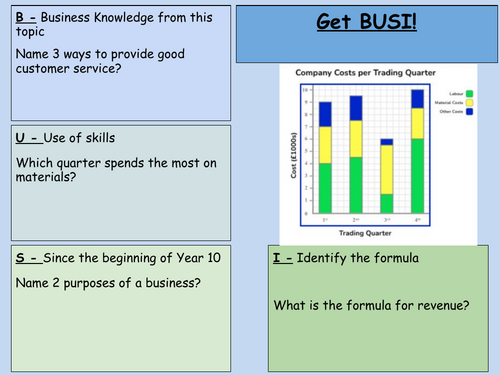 Customer Needs - Lesson 9