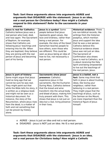 Y7: KS3 CATHOLIC RED: Desert to Garden - L2: What are the Sacraments of the Church?