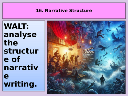 Narrative Structure AQA Language Paper One