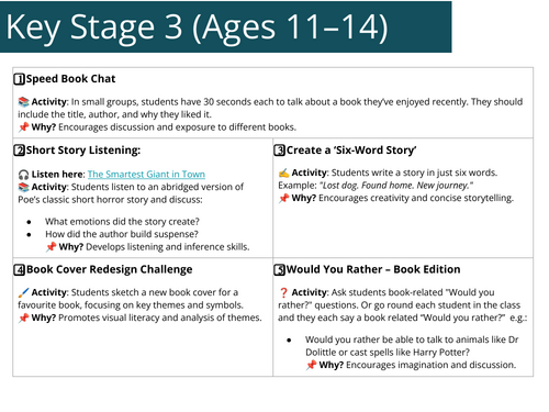 Book Week Tutor Activities