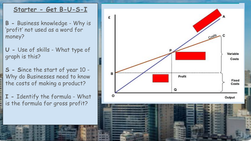 Revenue, Costs and Profit - Lesson 20