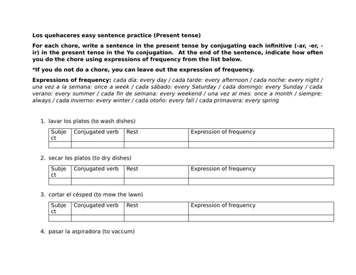 Los quehaceres easy sentence practice (Present tense)