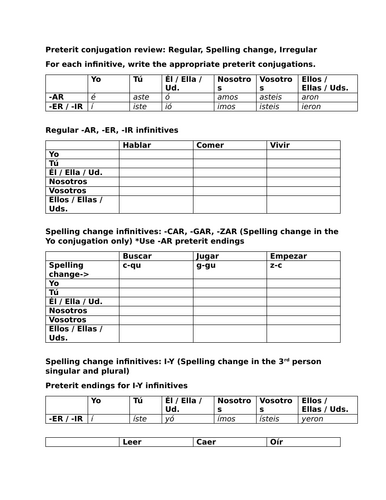 Preterit conjugation review: Regular, Spelling change, Irregular