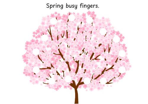 Spring threading activity