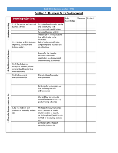 IGCSE Business Studies Skills Sheets