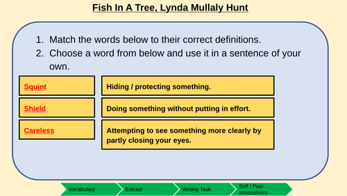 Fish In A Tree by Lynda Mullaly Hunt - Writing lesson / Diary entry