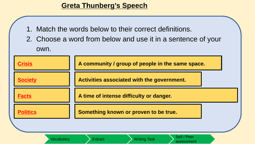 Greta Thunberg's Speech - Writing Lesson / Speech Writing