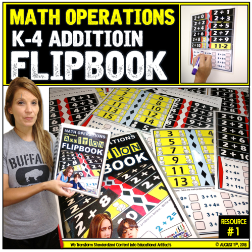 Math Operations: Count & Conquer: An Addition Interactive Notebook