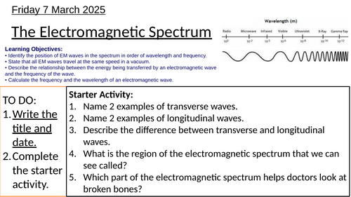 AQA GCSE Physics The Electromagnetic Spectrum: Complete Lesson