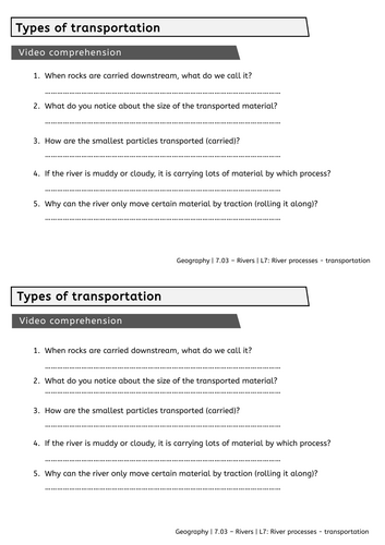 Y7 Rivers: River processes