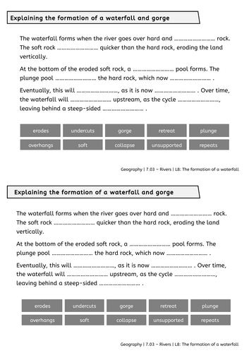 Y7 Rivers: Waterfall Formation