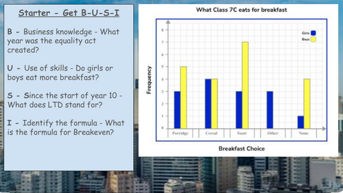 Interest Rates - Lesson 36