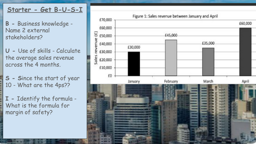 Consumer Spending - Lesson 37