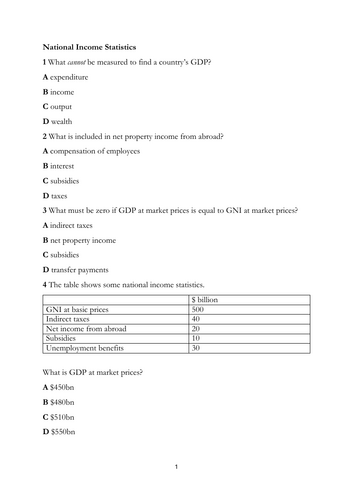 MCQ's on  National income statistics