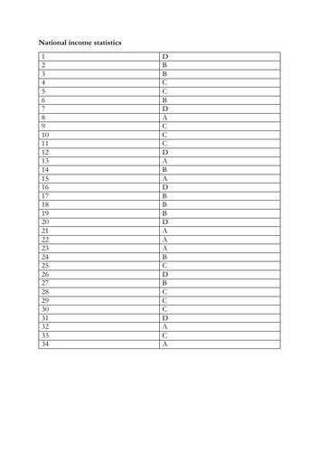 Answers for MCQ's on National income statistics