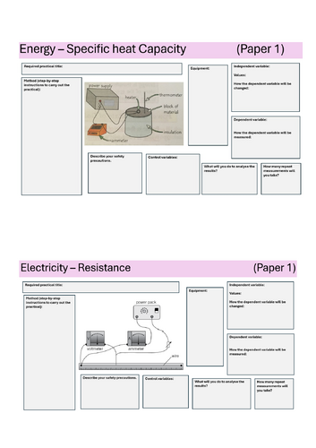 AQA Required Practical METHODS - Physics GCSE (Trilogy & Triple) Flashcard templates