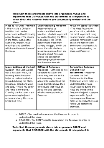 Y7: KS3 CATHOLIC RED: Desert to Garden - L3: Why is the Last Supper so important?