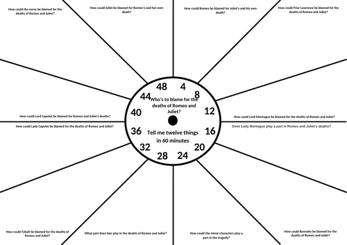 Revision Clock - Who is to blame for the deaths of Romeo and Juliet?