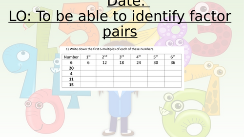 Multiplication and division unit Year 4