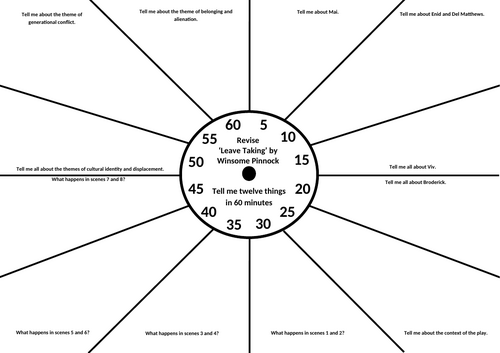 NEW for 2025-26- AQA Leaving Taking Revision Clock