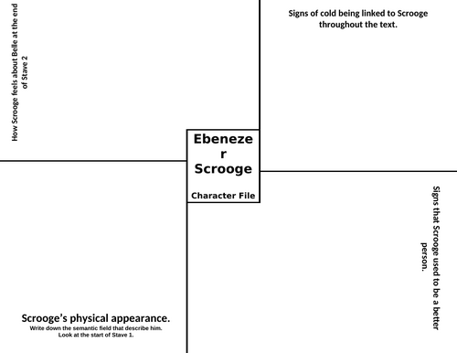 A Christmas Carol - Scrooge's Character File | Teaching Resources
