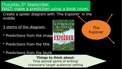 Guided Reading Lessons - The Exploer