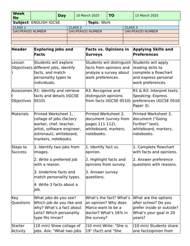 IGCSE English: Work & Careers Lesson Pack