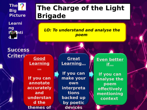 Charge of the Light Brigade