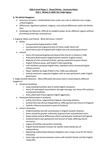 Stuart Britain Summary Notes -AQA History A Level AS Level, 1603-1702