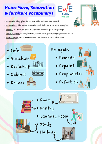 Home Move, Renovation & furniture Vocabulary