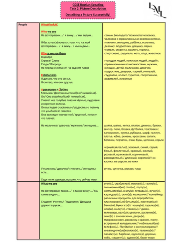 GCSE Russian Speaking Exam Picture Based Task Learning Mat