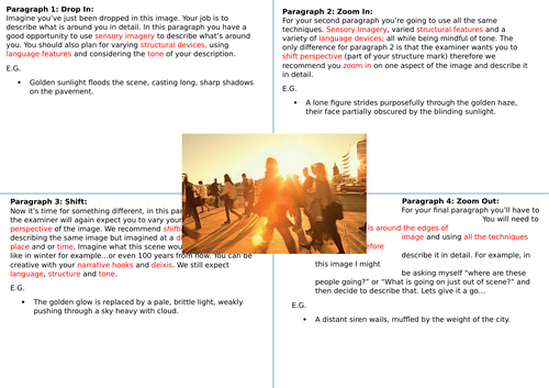 Creative Writing Planning Sheet
