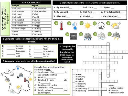 French Weather Knowledge Organiser / Worksheet: Quel temps fait-il?